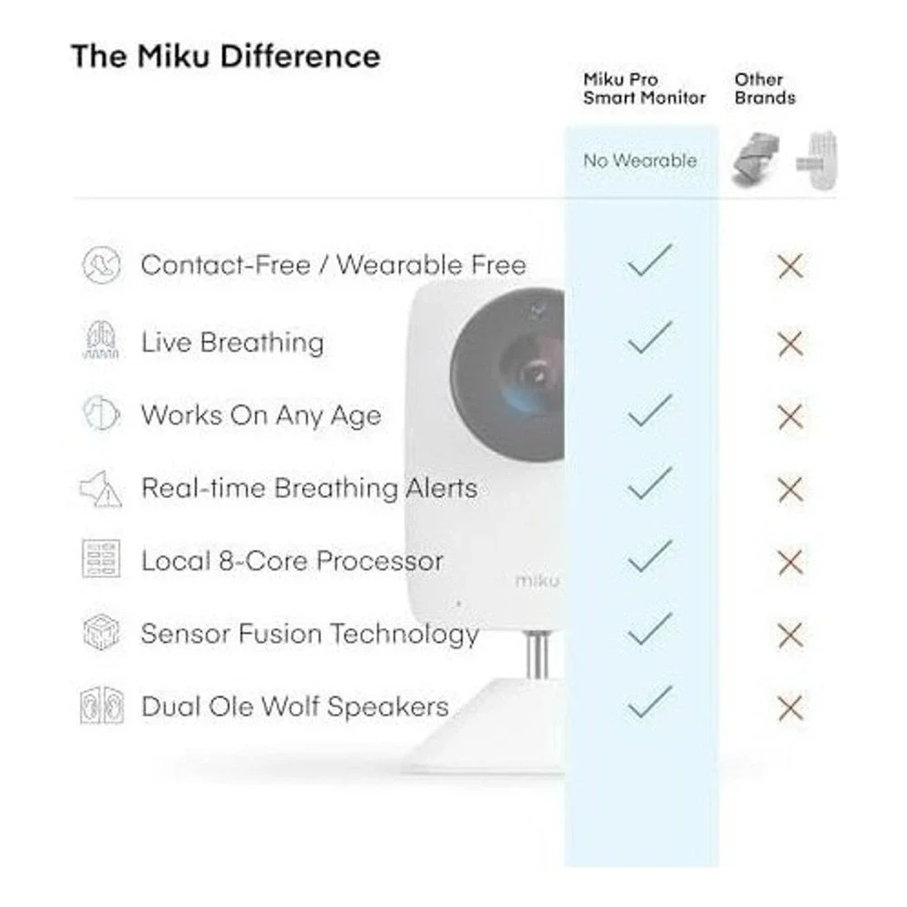 Mikuta main description